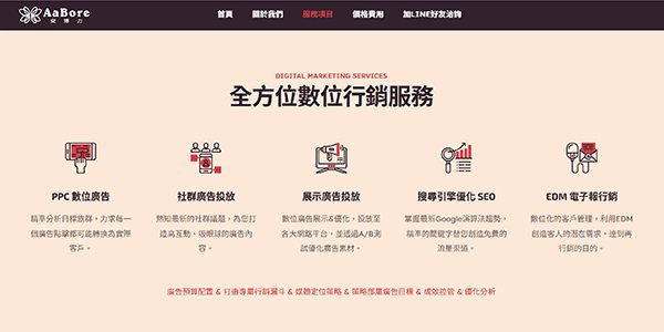 AaBore 安博力網站首頁畫面